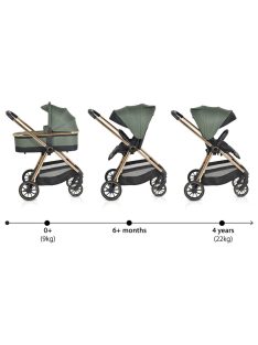 Cangaroo Hydra 2in1 babakocsi zöld 