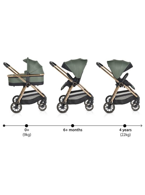 Cangaroo Hydra 2in1 babakocsi zöld 