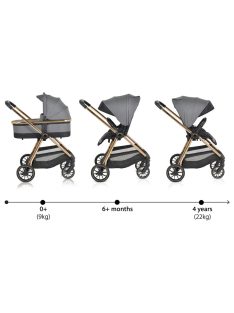 Cangaroo Hydra 2in1 babakocsi szürke 