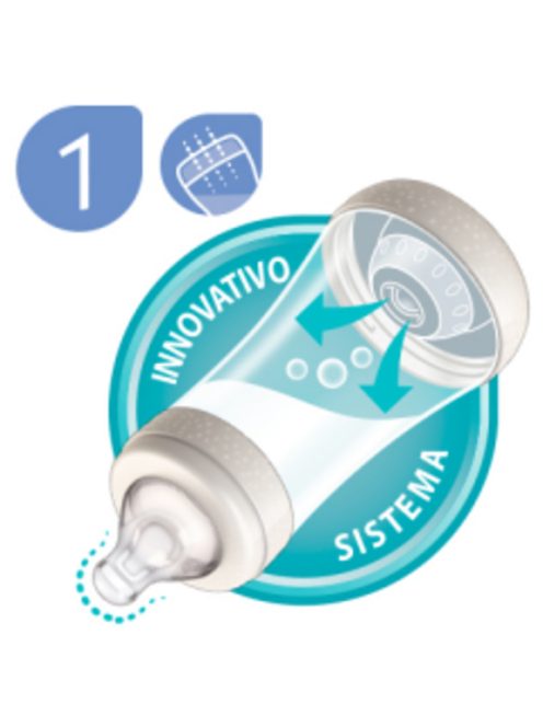 Chicco Perfect5 240 ml biofunkcionális cumisüveg közepes folyású kék