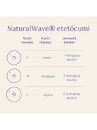 Lansinoh Cumisüveg lassú folyású etetőcumival + fedéllel, 160 ml
